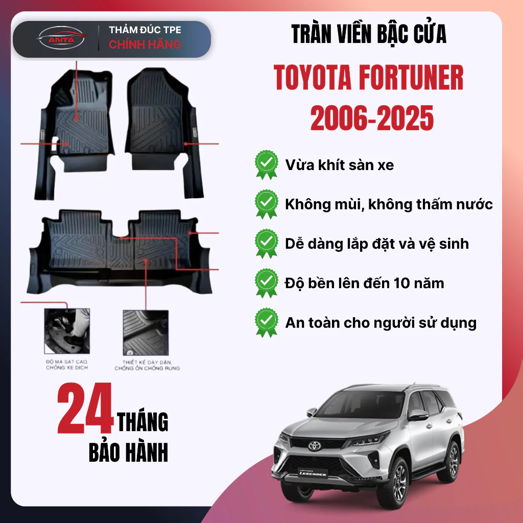 Ảnh bìa Toyota Fortuner